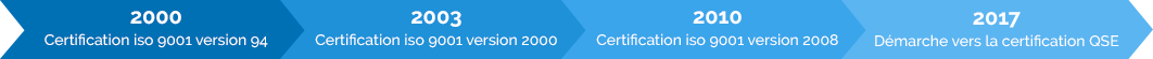 qse-logo